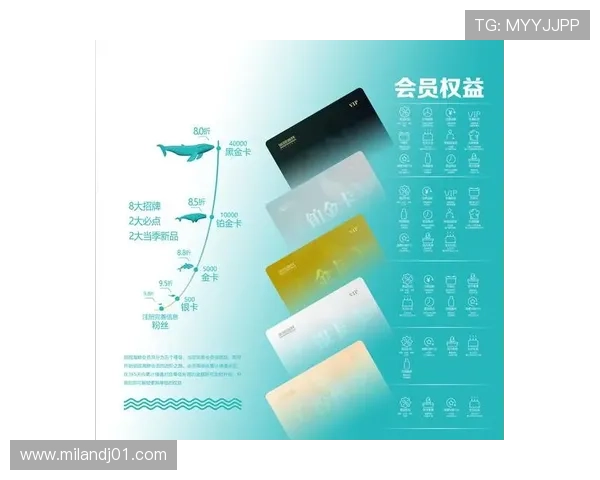 米兰国际首页会员服务指南，轻松注册享受专属会员权益